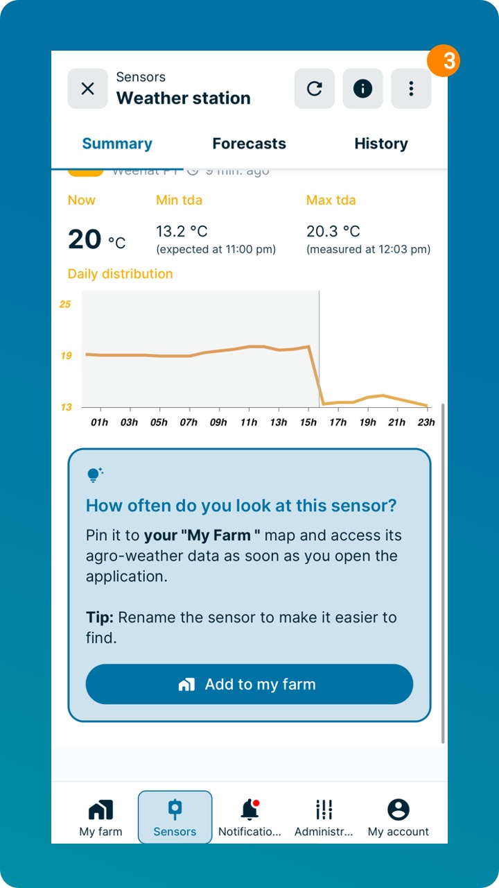 myfarmenglish-4.jpg