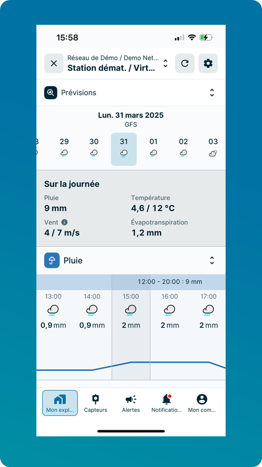2025_Redesign Prévisions.PNG