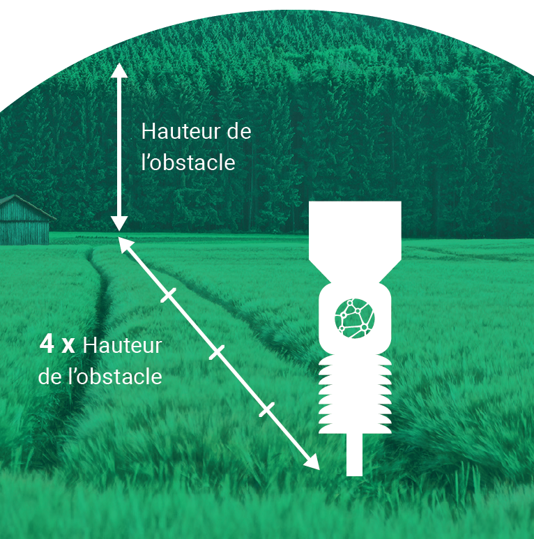 hauteur de l'obstacle .png