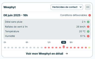 Weephyt in app.png