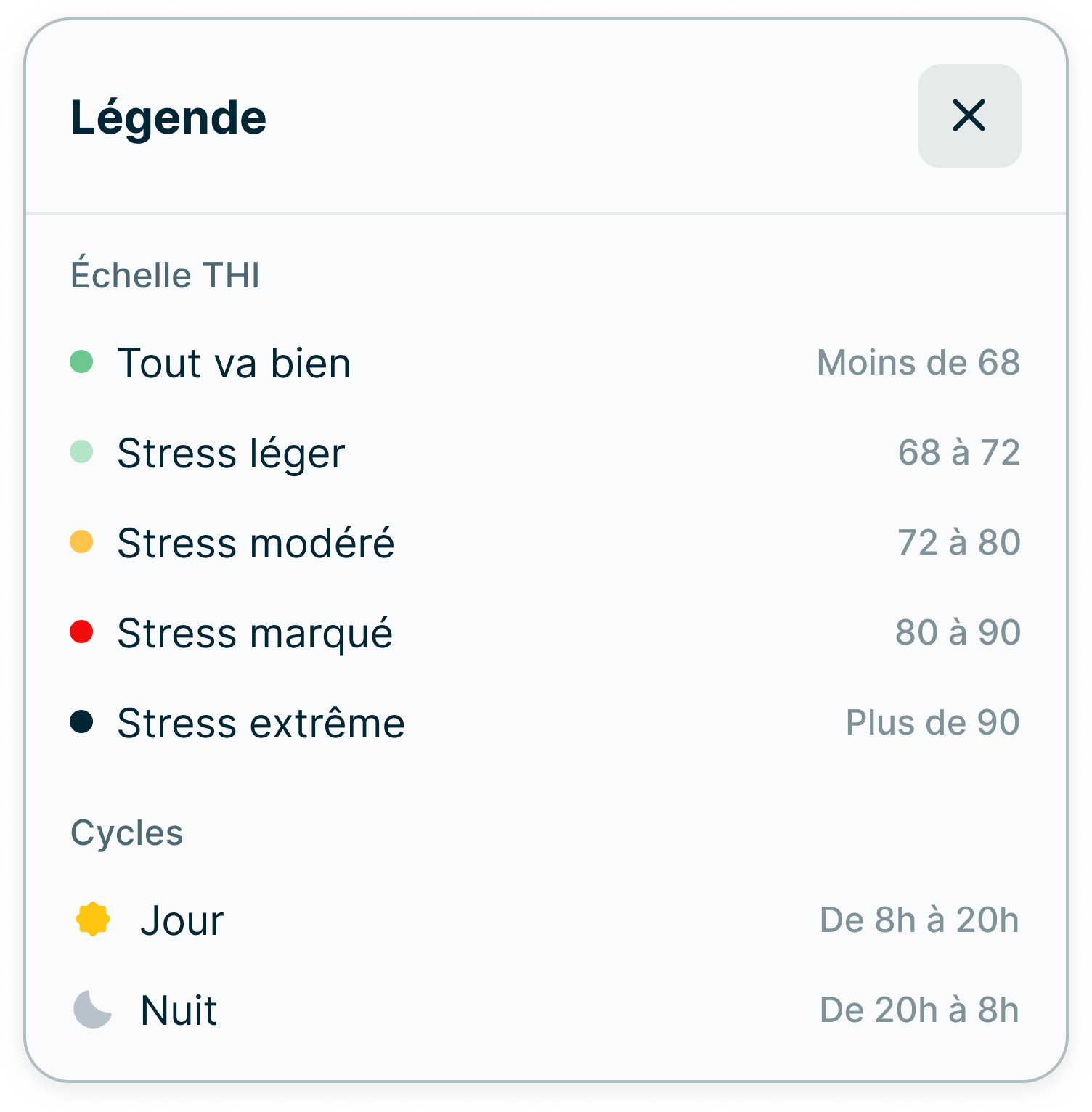 Legende THI app.png