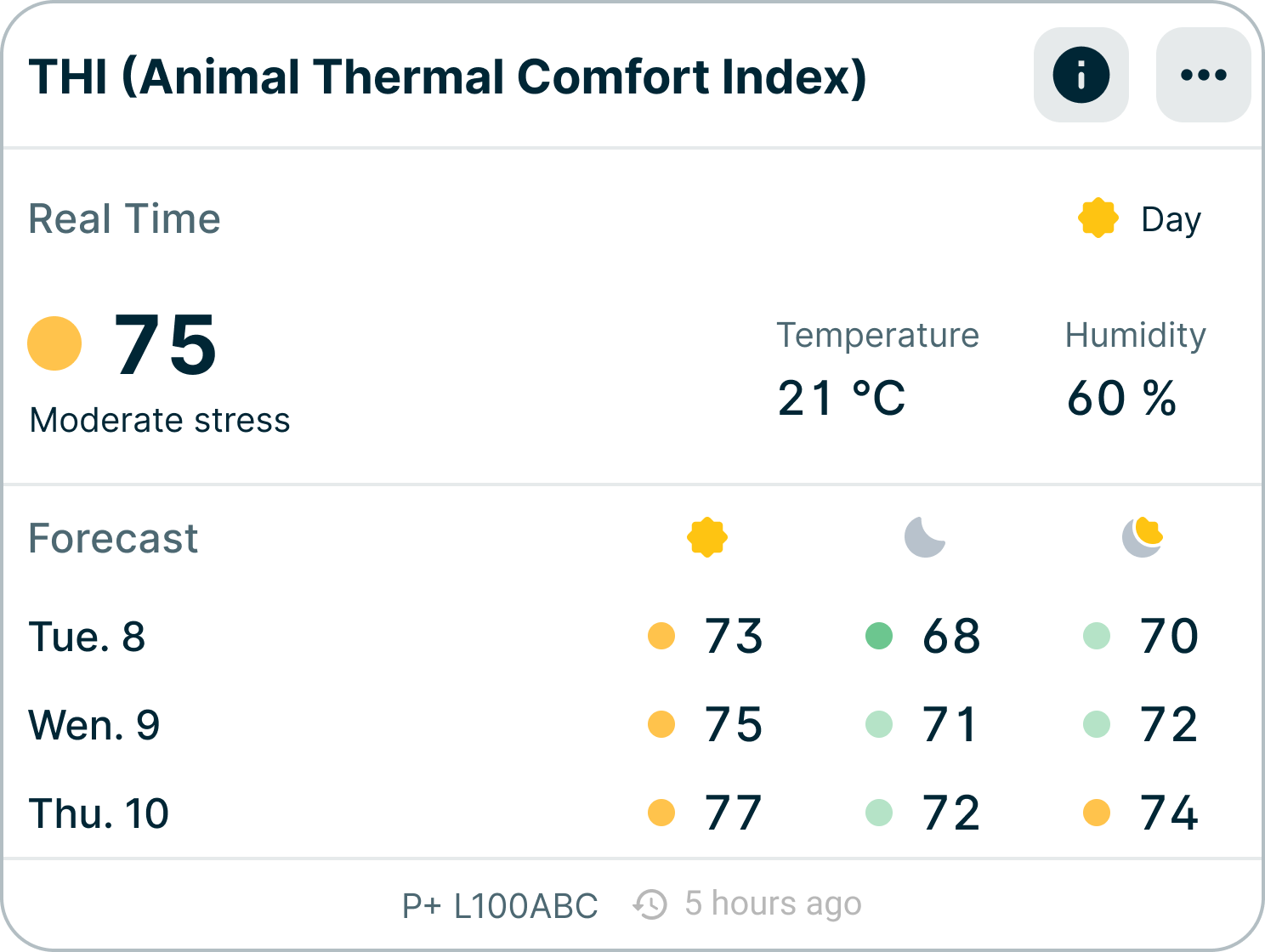 EN-THI widget.png