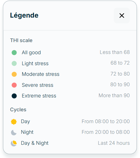 Legende THI app.png
