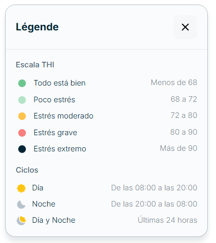 Legende THI.png