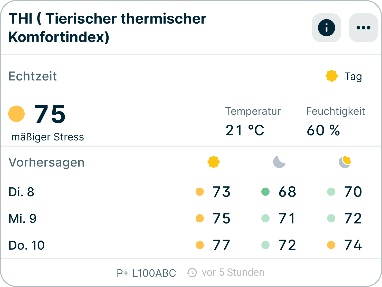 DE-THI widget.png