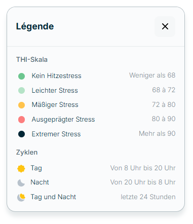 Legende THI.png