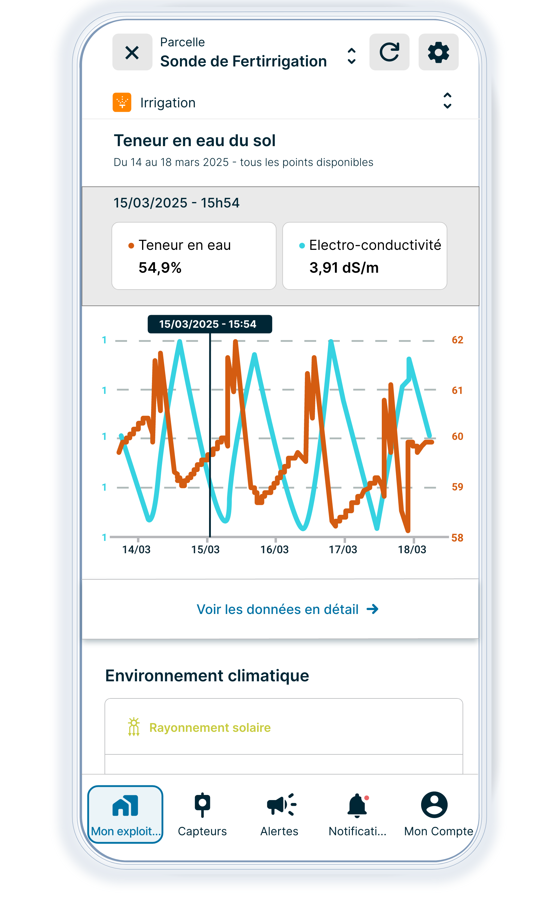 202503-Fertirrigation-application-weenat.png