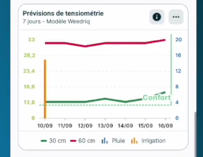 Capture d'écran 2025-09-24 105759.png