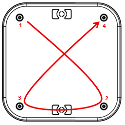 Groupe 20, Objet groupé
