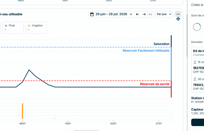 desactivation-horizon-tensio.gif