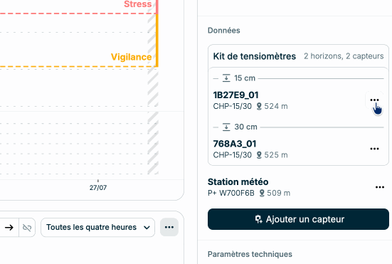 desactivation-horizon-tensio.gif